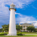 Exploring the Most Popular Attractions in Northeastern Mississippi
